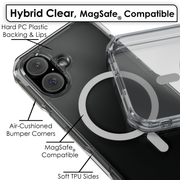 Hybrid Clear Case Features
