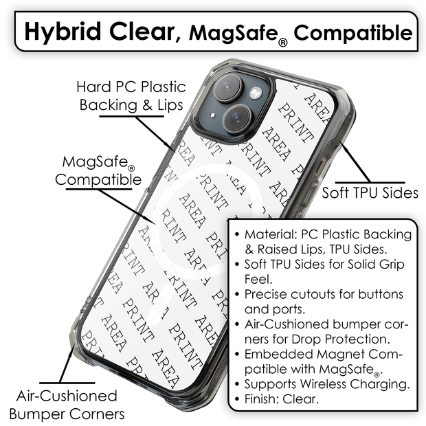 Hybrid Clear Case Description